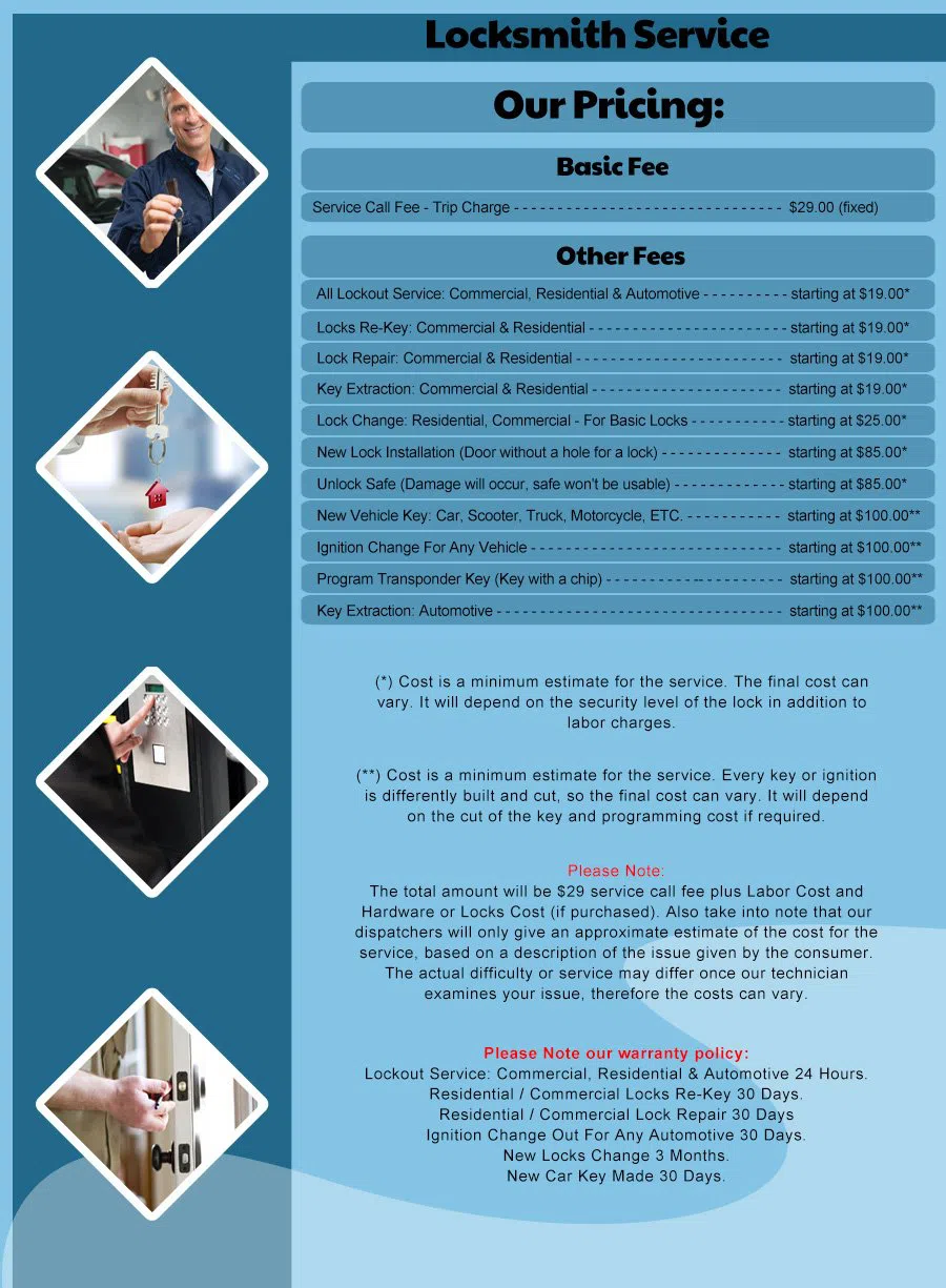 Estate Locksmith Store Swampscott, MA 781-203-8022